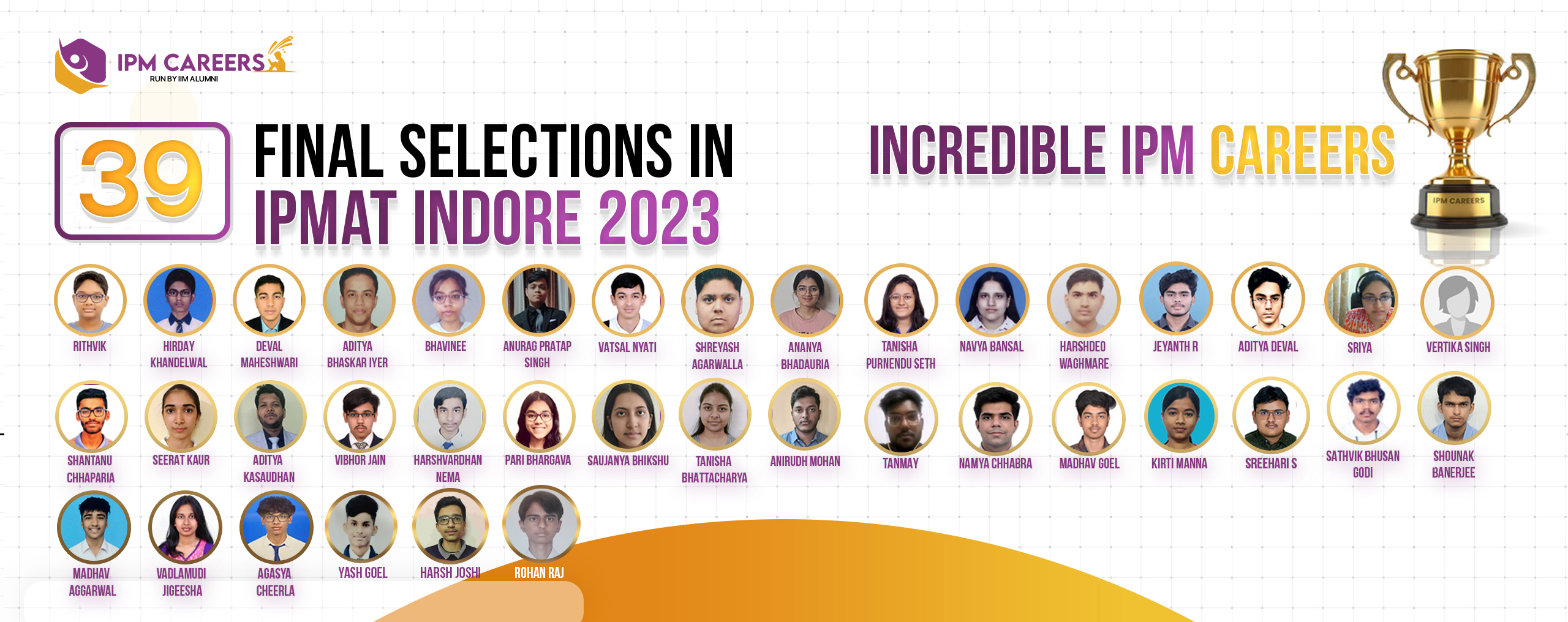 IPM Careers Rohtak Results