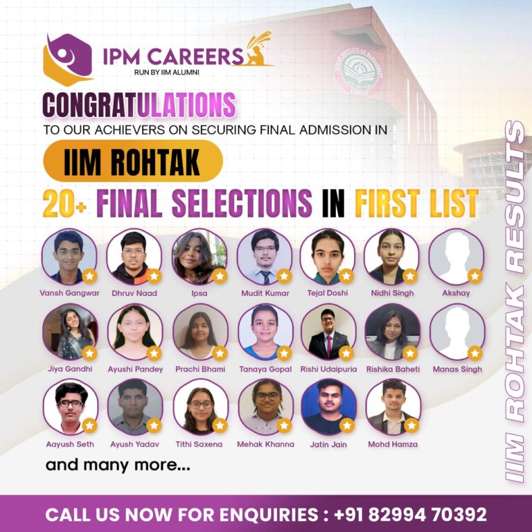 IIM Rohtak Results OUT: IPM Careers Shines with 20+ Final Selections in IIM Rohtak’s First Merit List
