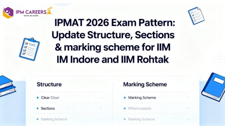 IPMAT 2026 Exam Pattern: Updated Structure, Sections & Marking Scheme for IIM Indore and IIM Rohtak